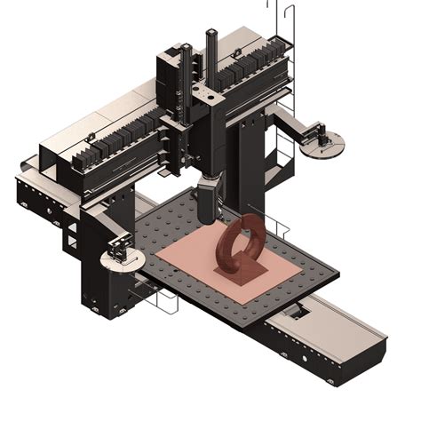 cnc software mastercam|CNC Router Software Solutions .